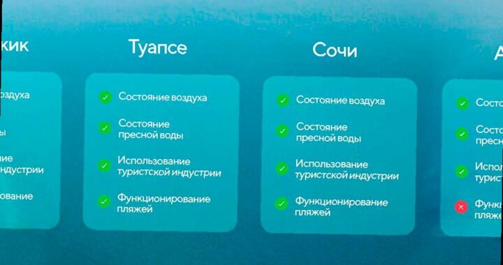 В Краснодарском крае информируют о состоянии курортов