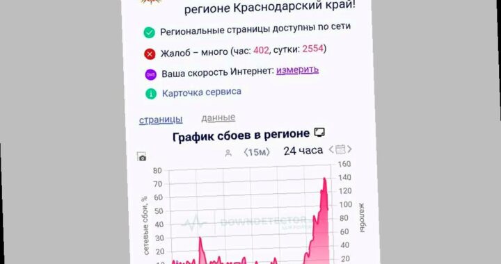 Пропажа связи в Сочи и по Краснодарскому краю: жители делятся размышлениями